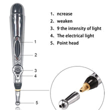 Electronic Laser Acupuncture Pen