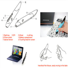 Pocket Mouse: A Wireless Pen-Shaped Computer Mouse